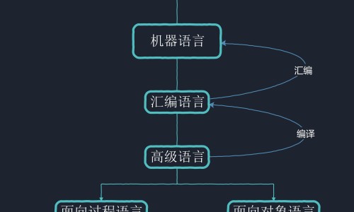 鱼茶吃法网 - 为你提供鱼茶可以煮鱼吃吗视频、鱼茶到底是什么
